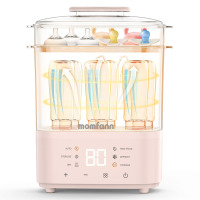 MOMFANN Bottle Sterilizer and Dryer, All-in-One Electric Steam Sterilizer Bottle Sanitizer for Baby Bottles, Pump Parts Accessories Newborn Essential (White) New In Box $99
