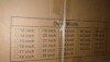Coshomer Bifold Doors for 28" x 80-3/4" Opening, 3-lite Tempered Frosted Glass Closet Folding Doors with Hardware kit Included, Easy Assembly, White New Open Box $399 - 2