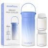 Momfann Portable Breast Milk Cooler $199