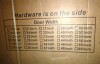 Smartstandard Paneled Manufactured Wood 1-Panel White Primed Bi-fold Door With Hardware Kit 32 x 80" New in Box $399 - 2