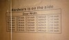Goldenpoley 30 in. x 78.4 in. 3-Panel Hollow Core White Primed Composite MDF Bi-Fold Door with Hardware Kit in White New in Box $399 - 2