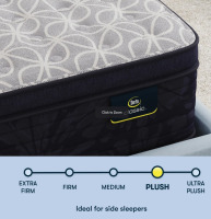 Serta Clarks Hill Elite II Plush Pillow Top 14.5" Mattress King Size New in Box $1699