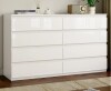 Ebern Designs Ato 8 Drawer 55.1" W Double Dresser in White New in Box $799