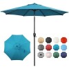 Patio Premier 9' Teal Push-button Tilt Market Patio Umbrella, New in Box $299
