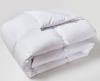 Beautyrest Full/Queen All Seasons Down Feather Comforter: Duvet Insert, 233 Thread Count, Lace Trim New In Box $199