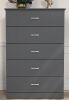 Wade Logan Allyannah 5 Drawer 47.2'' H Dresser New in Box $599