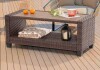 Sonkuki Outdoor PE Brown Wicker Coffee Table, Rectangular Water-Proof Coffee HIPS Tabletop New Shelf Pull $299