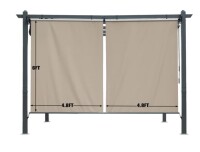 Aoodor Cordless Pergola Roller Shade 2 Pack New In Box $199